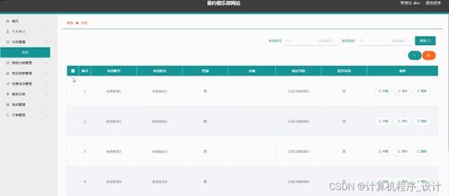 基于SSM框架的垂釣俱樂部網(wǎng)站設(shè)計與實現(xiàn)——國內(nèi)廣告業(yè)務(wù)整合