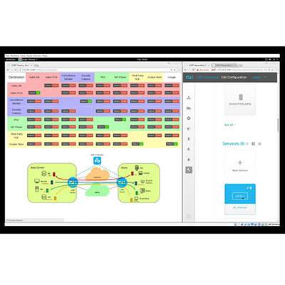 2017年軟件定義網絡技術 計算機系統服務領域的創新與突破